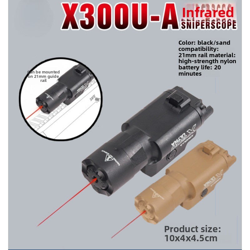 Universal 20mm Guide Rail Hand - Travel Accessories Guide review and price