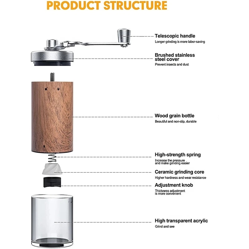 Portable Wood Grain Hand Coffe - Travel Kitchen Accessories review and price