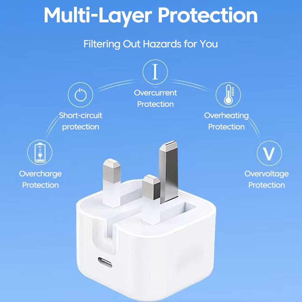 British standard charger 25W S - Travel Accessories Inc review and price