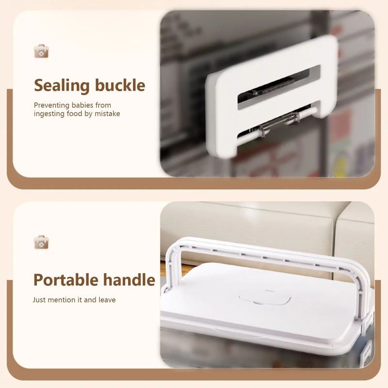 Portable Medicine Box Large Ca - First Aid Travel Kit review and price
